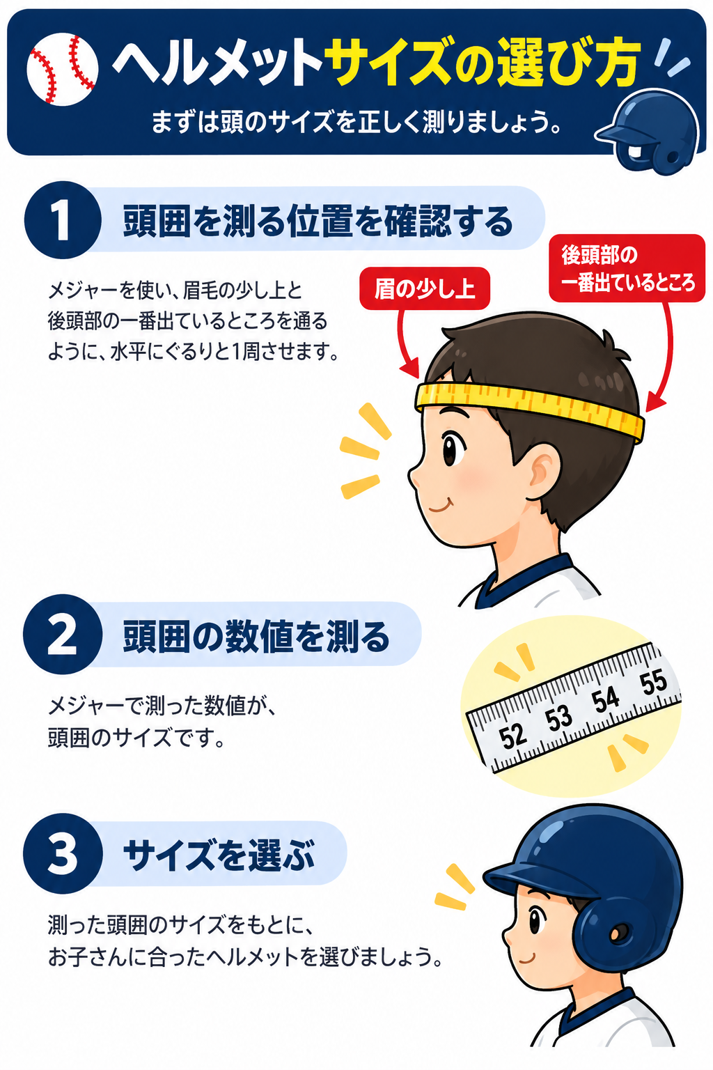 ヘルメットサイズの選び方｜頭囲を測る位置と手順